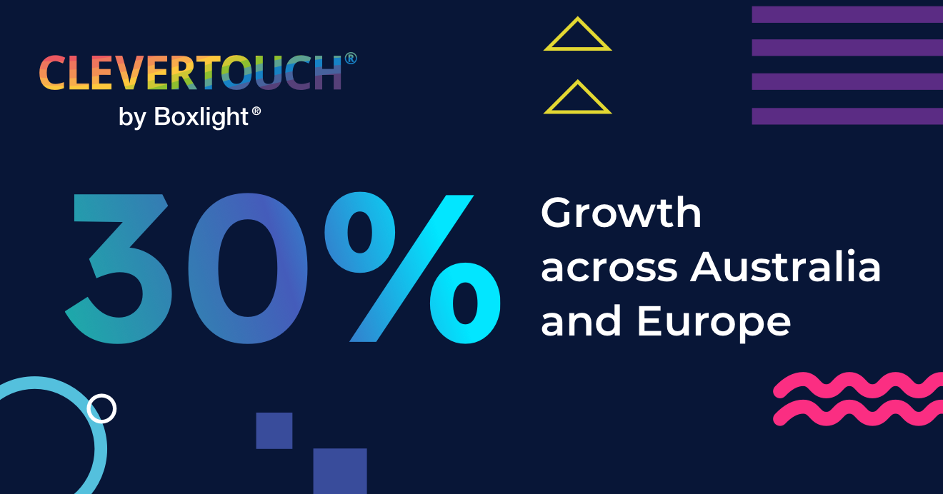 30% growth across Europe and Australia in Q1 2024 thumbnail